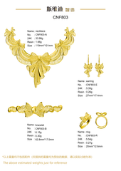 Jewelry set  Filigree Set   White Wax Casting Resin 3D Printing Service  CNF803